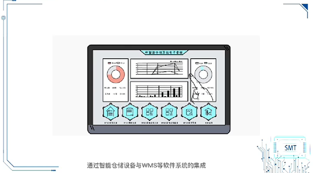 三大要点告诉你：电子制造业如何升级智能仓储？ title=