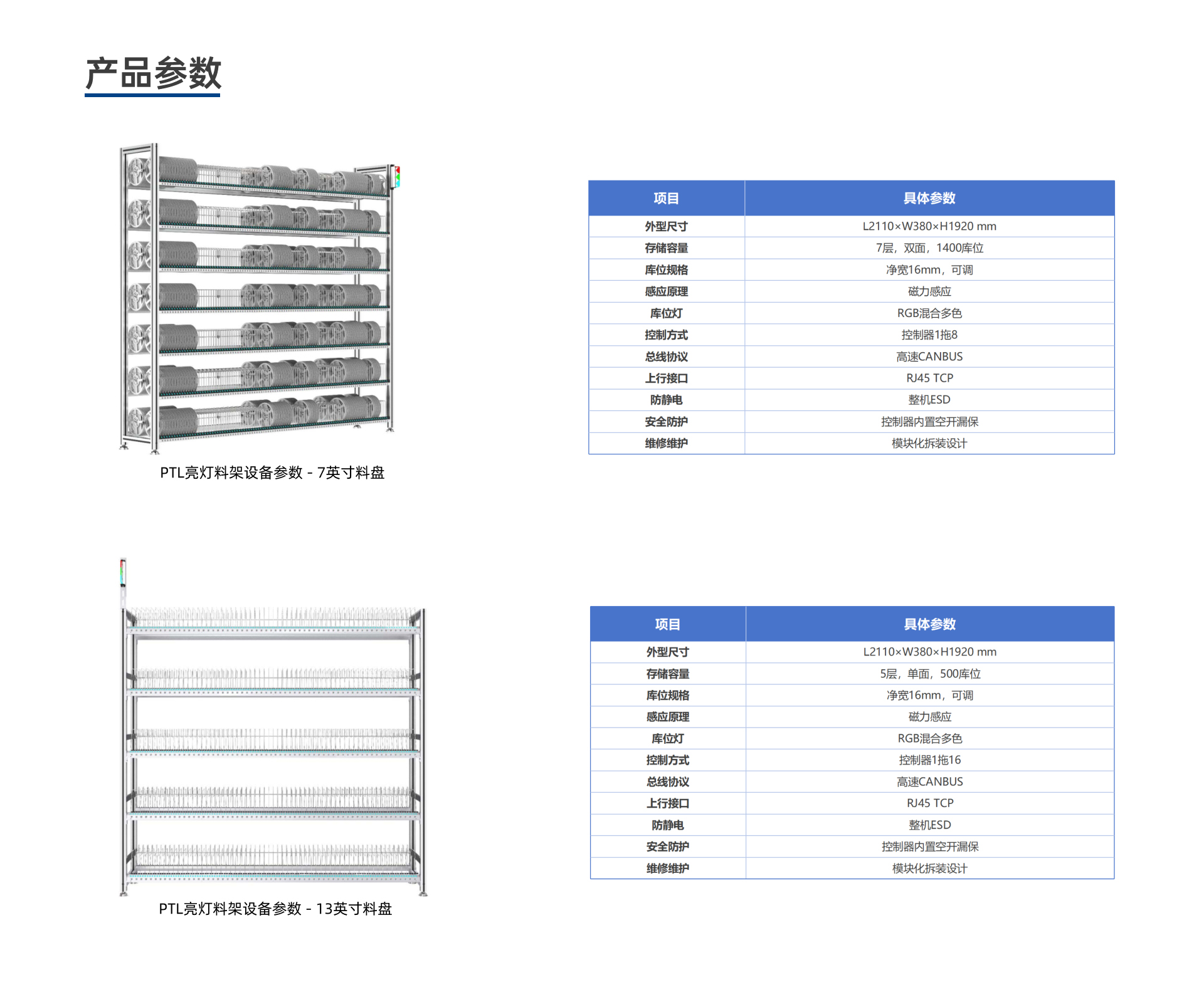 亮灯料架 2.jpg